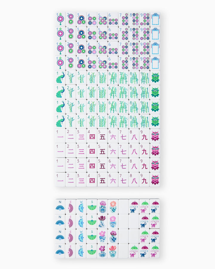 Gemma Ultimate Starter Kit