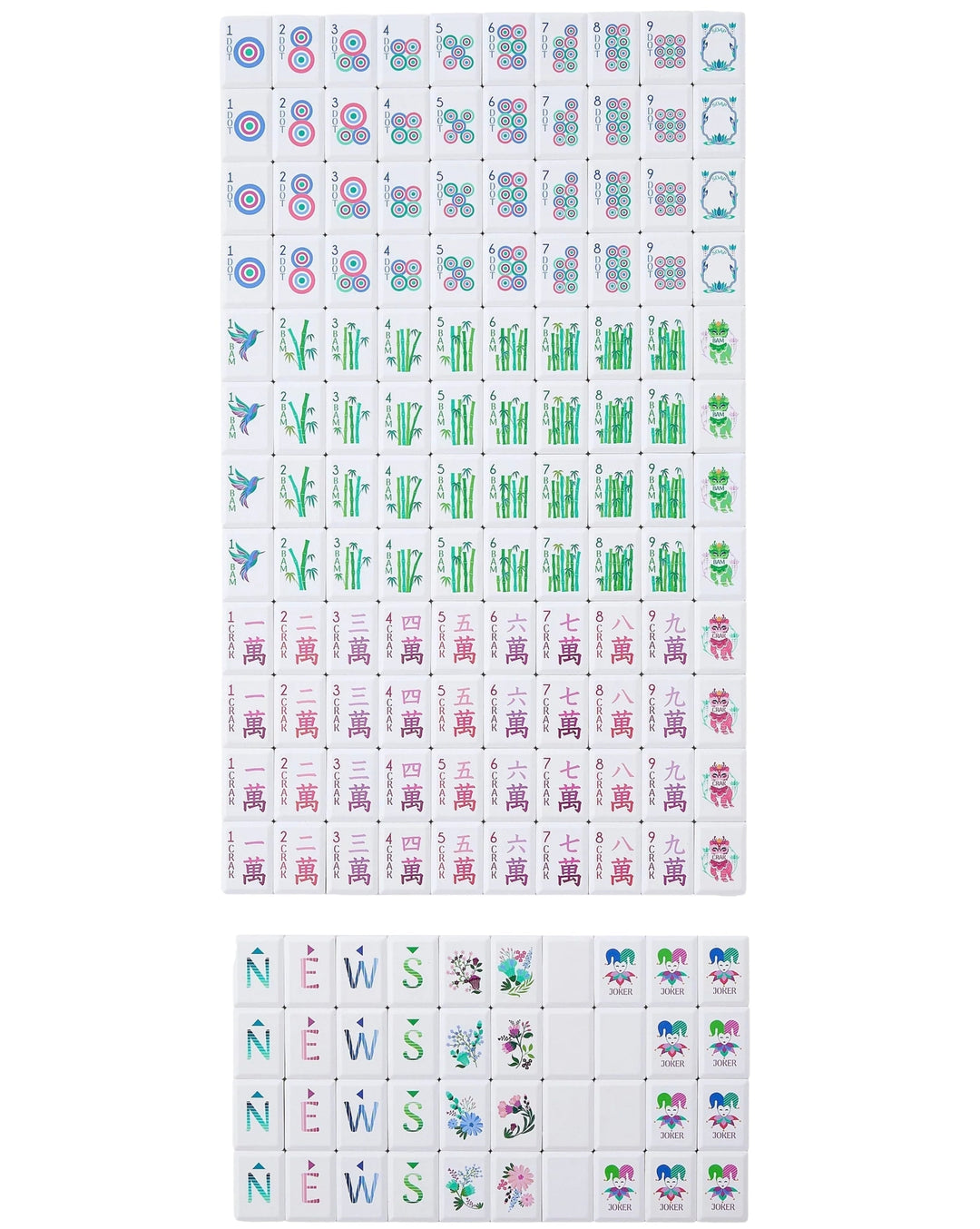 Jardin Debutante Tile Set